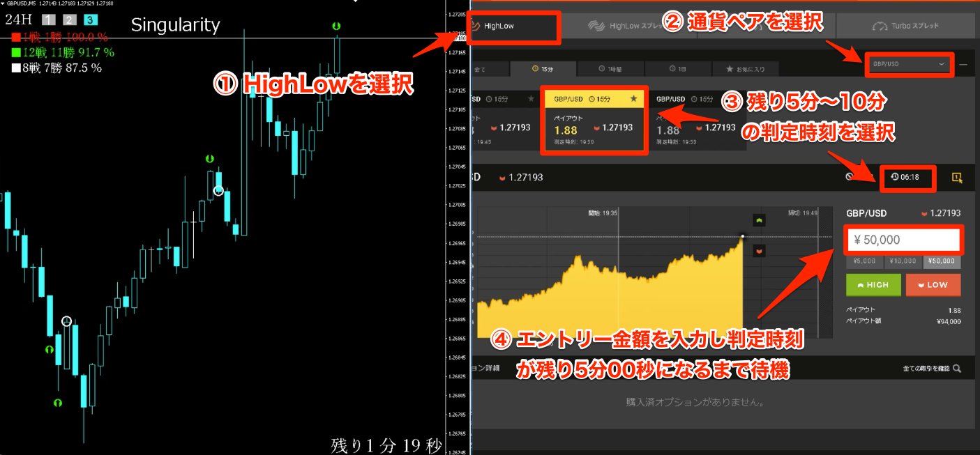 シンギュラリティを使ったハイローオーストラリアのエントリー方法を教えます 月収３桁を稼ぐバイナリートレーダーが教える勝てる投資家になる方法